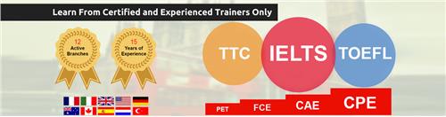 اموزشگاه زبان راه کیش